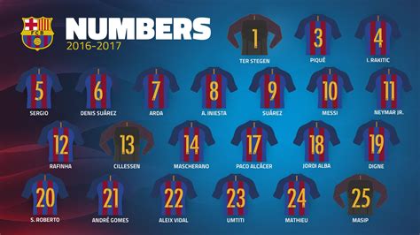 barcelona z|Squad